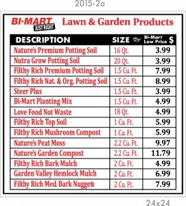 Rexius-BI-MART2015-2a   